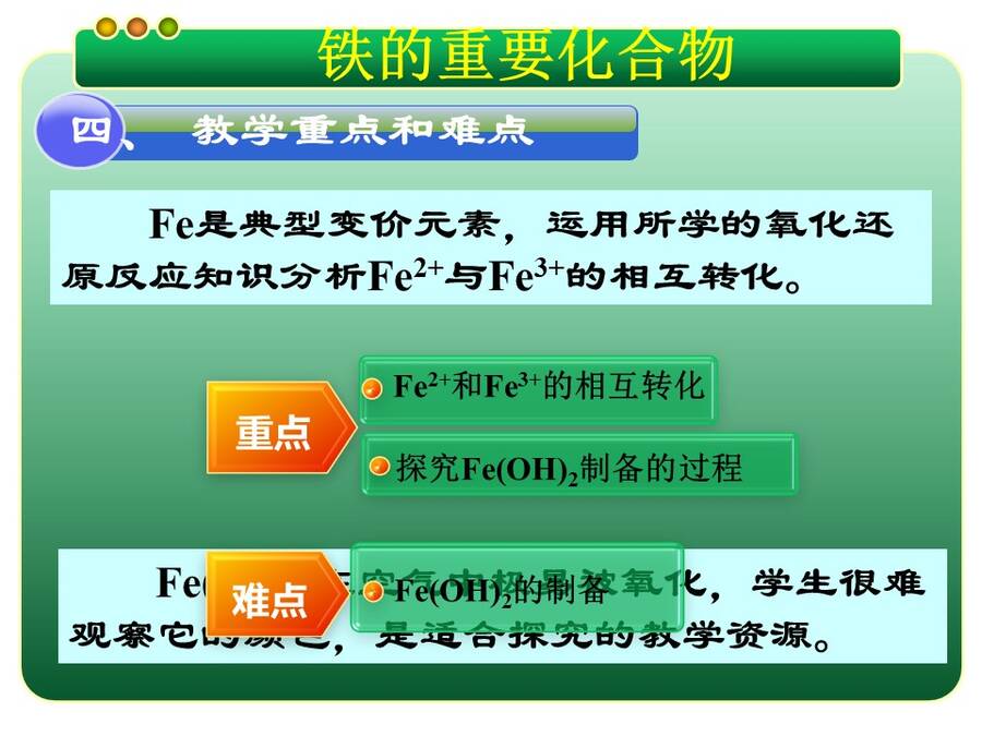 【说播课】全国高中化学说课大赛说课课题《铁的重要化合物》四川省南充高级中学 左志红