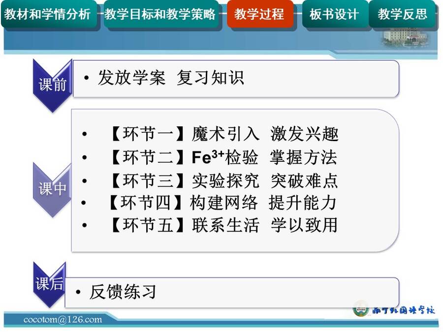 【说播课】全国高中化学说课大赛说课课题《铁盐和亚铁盐》南宁外国语学校 汤希雁
