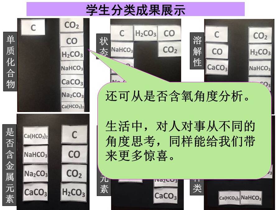 【说播课】全国高中化学说课大赛说课课题《物质的分类》广西柳铁一中 唐震