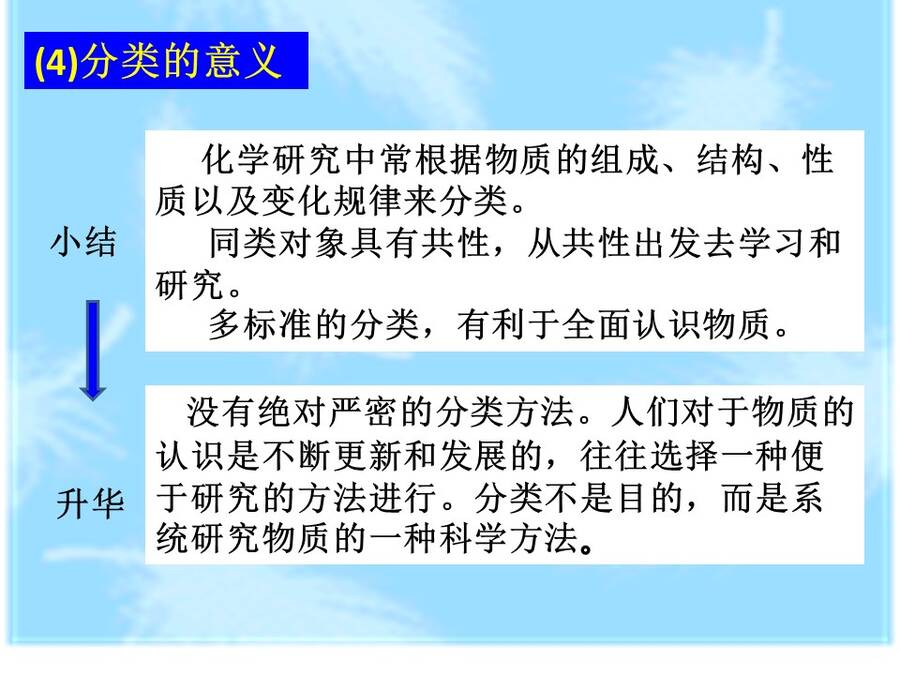 【说播课】全国高中化学说课大赛说课课题《物质的分类》兰州市西北师大附中 汪莉