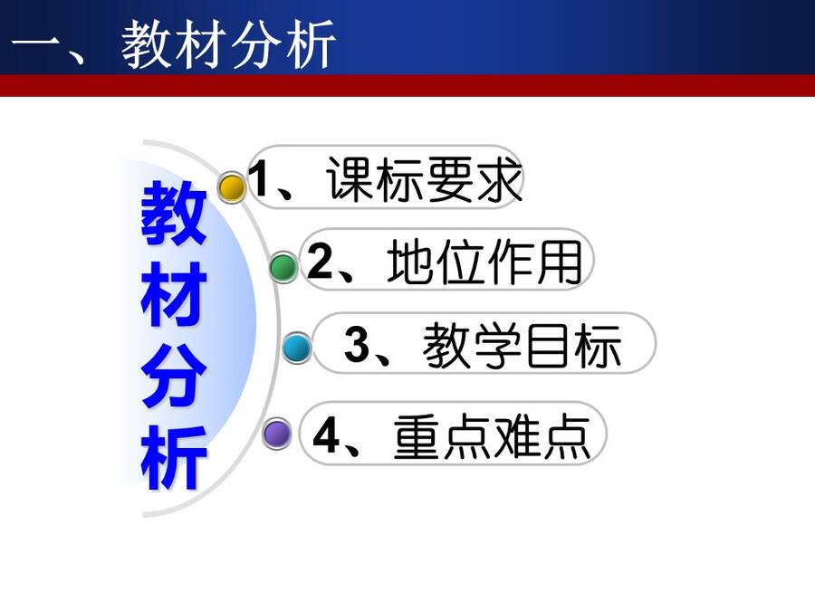 【说播课】全国高中化学说课大赛课题《乙醇》大庆铁人中学潘亚峰