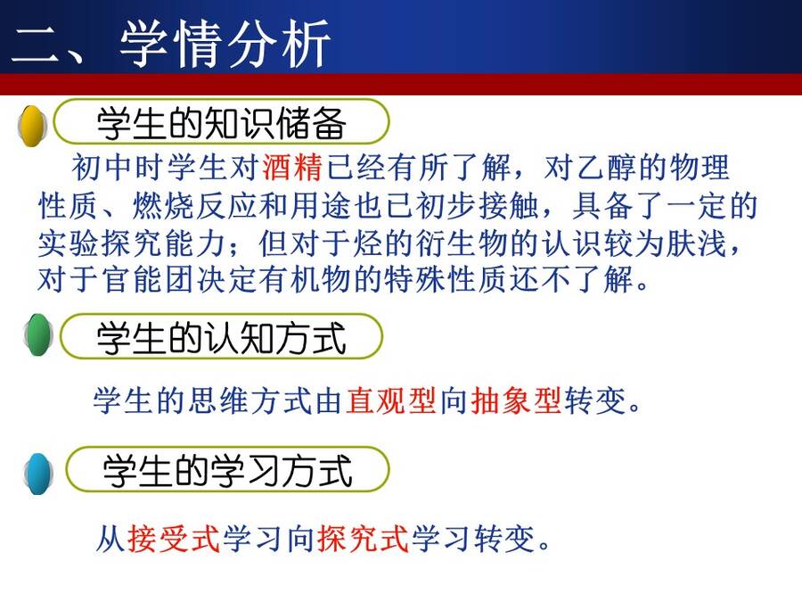 【说播课】全国高中化学说课大赛课题《乙醇》大庆铁人中学潘亚峰