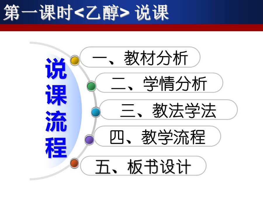 【说播课】全国高中化学说课大赛课题《乙醇》大庆铁人中学潘亚峰