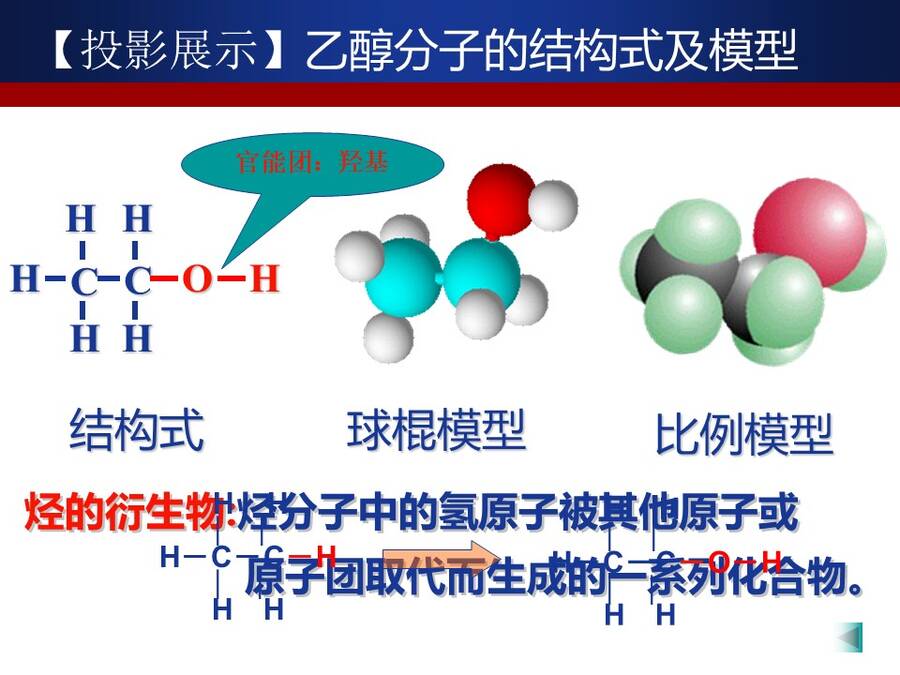 【说播课】全国高中化学说课大赛课题《乙醇》大庆铁人中学潘亚峰