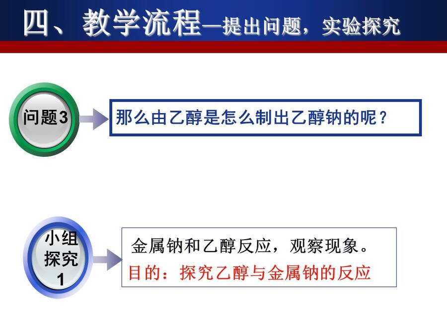 【说播课】全国高中化学说课大赛课题《乙醇》大庆铁人中学潘亚峰