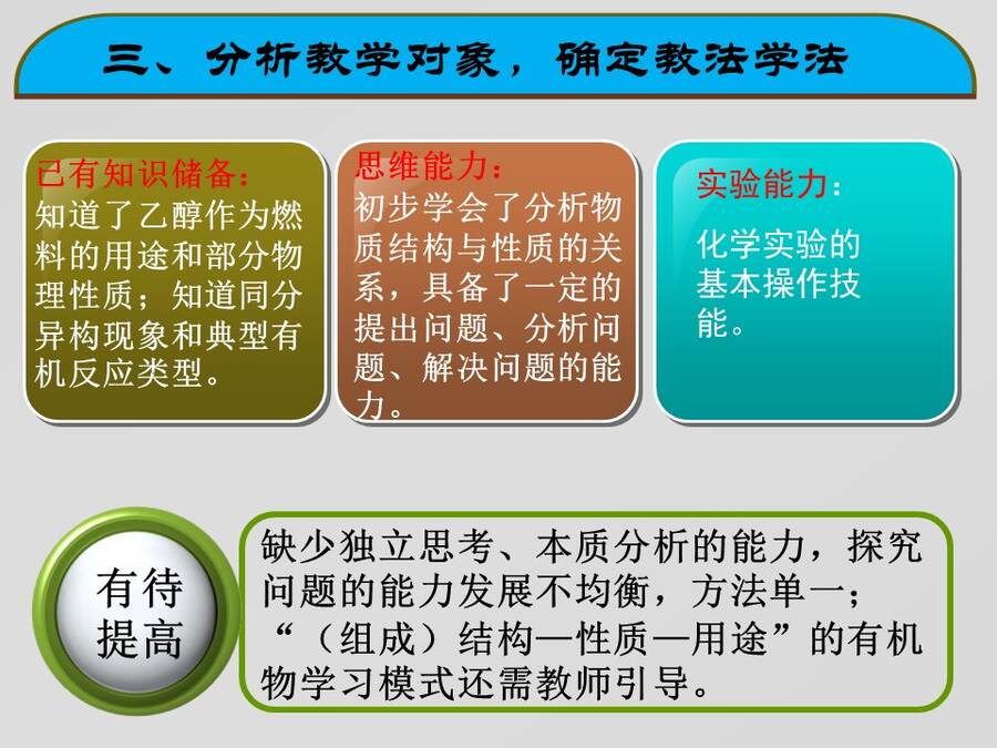【说播课】全国高中化学说课大赛课题《乙醇》广东实验中学顺德学校 郑颖