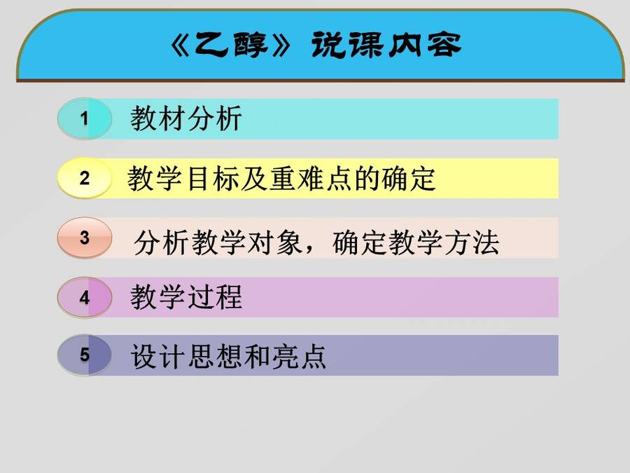 【说播课】全国高中化学说课大赛课题《乙醇》广东实验中学顺德学校 郑颖