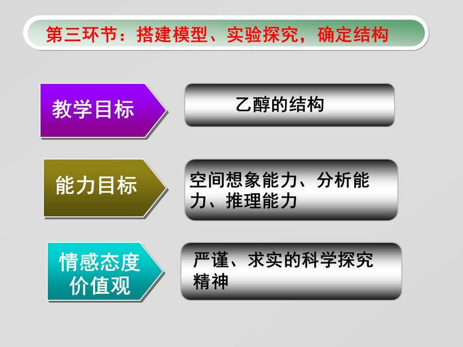 【说播课】全国高中化学说课大赛课题《乙醇》广东实验中学顺德学校 郑颖
