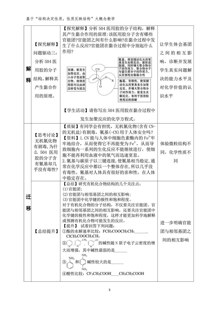 【精品】中国教育学会2024年度高中化学课堂教学展示与观摩(培训)系列活动教学设计共986页打包下载