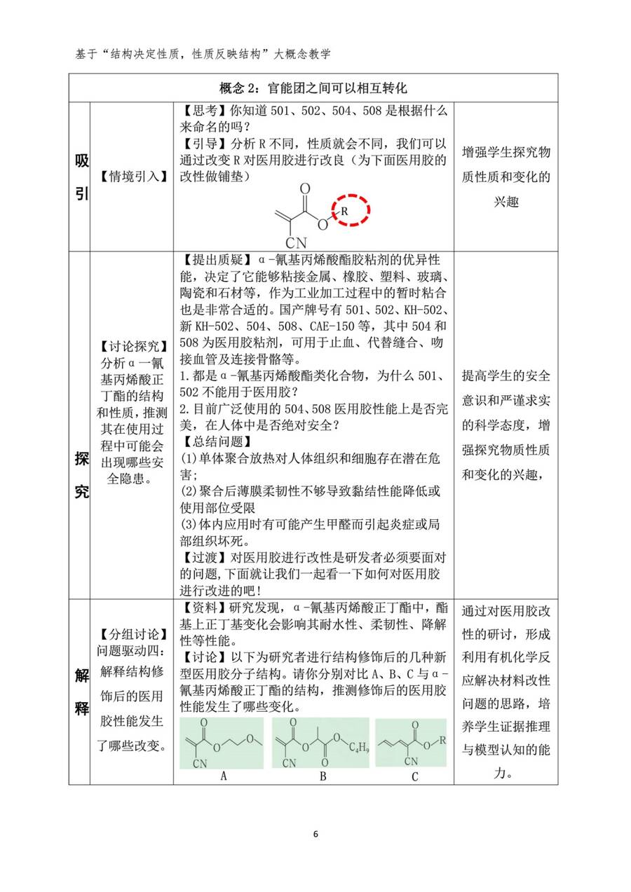 【精品】中国教育学会2024年度高中化学课堂教学展示与观摩(培训)系列活动教学设计共986页打包下载