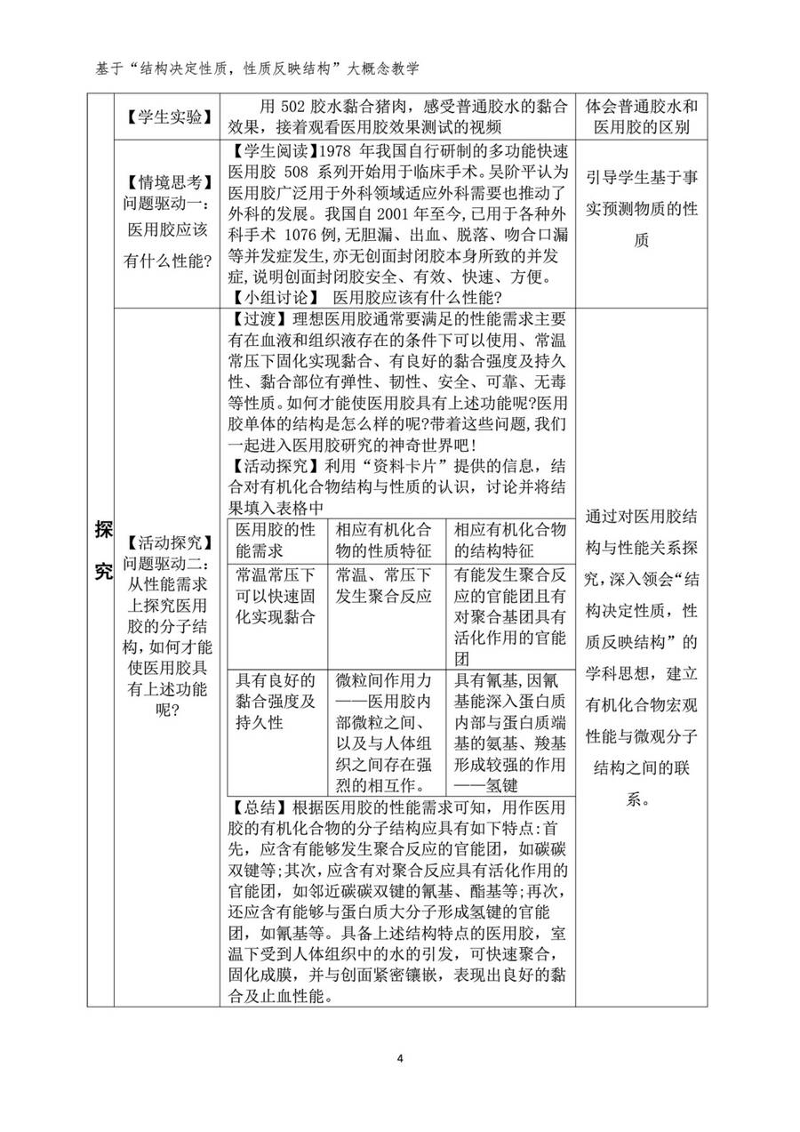 【精品】中国教育学会2024年度高中化学课堂教学展示与观摩(培训)系列活动教学设计共986页打包下载
