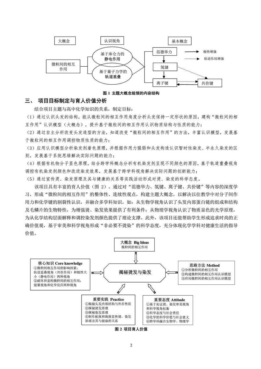 【精品】中国教育学会2024年度高中化学课堂教学展示与观摩(培训)系列活动教学设计共986页打包下载