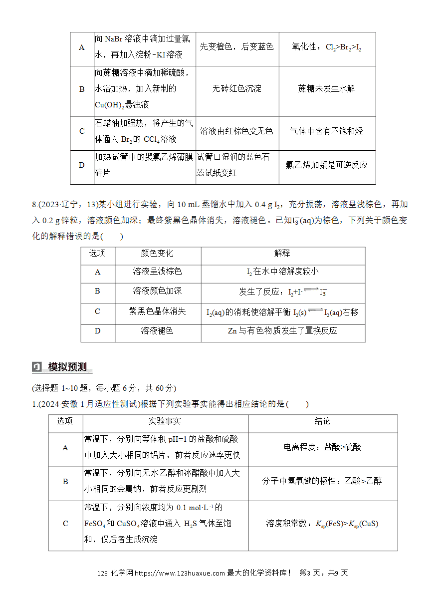 【讲义+课件】2025版高考化学二轮复习《步步高考前三个月》专题3[选择题]第3练《表格型实验的设计与评价》