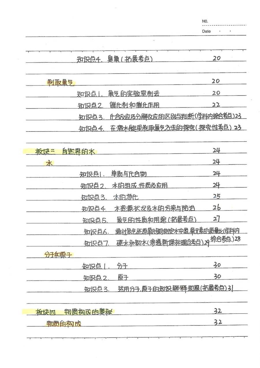 【精品】初中九科学霸笔记（中考状元笔记）共9份pdf文件汇总下载