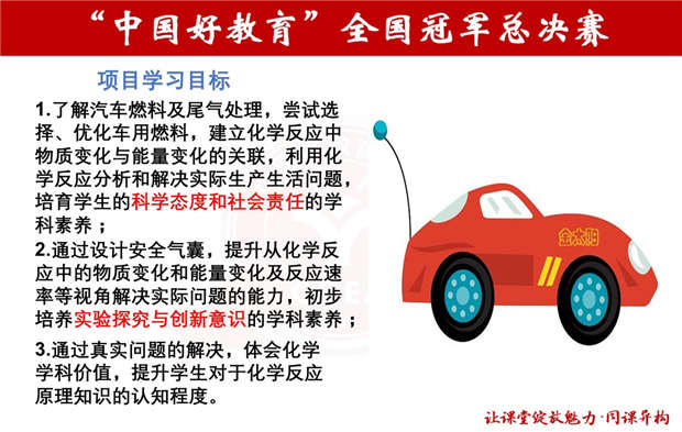 【精品】2021年金太阳中国好教育“同课异构”大赛全国总决赛共11位选手化学课件打包下载