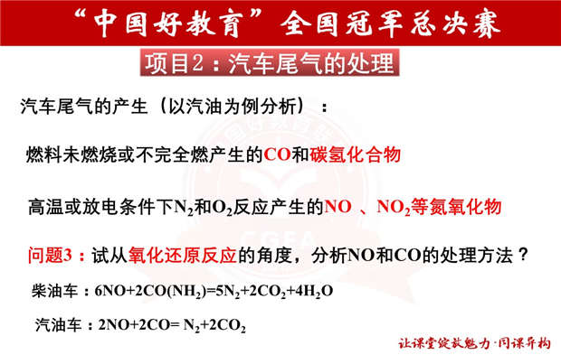 【精品】2021年金太阳中国好教育“同课异构”大赛全国总决赛共11位选手化学课件打包下载