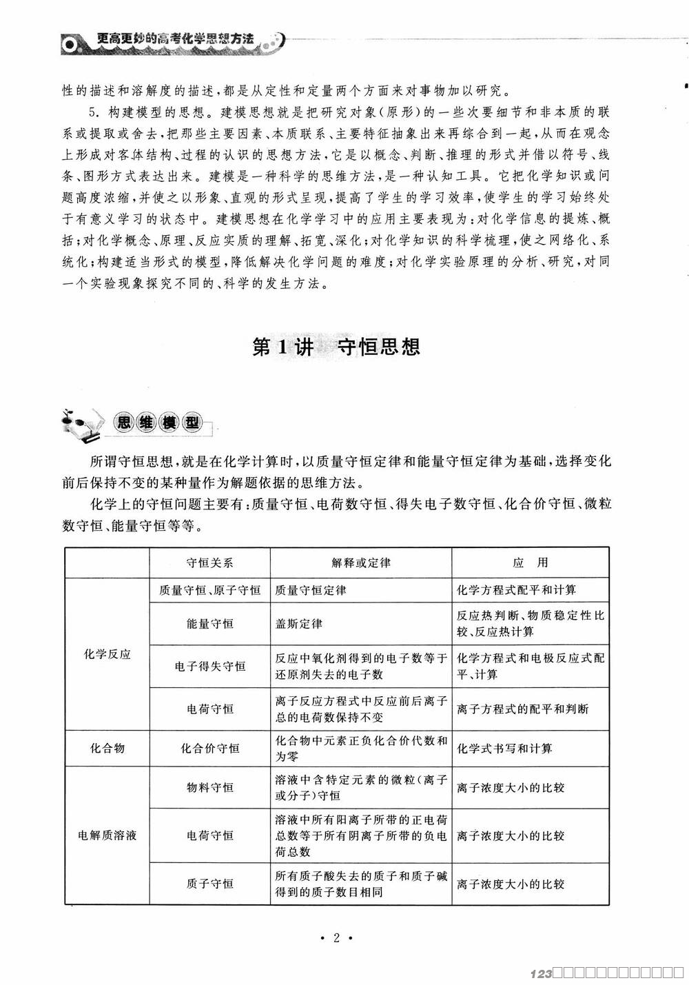 更高更妙的高考化学思想方法_06