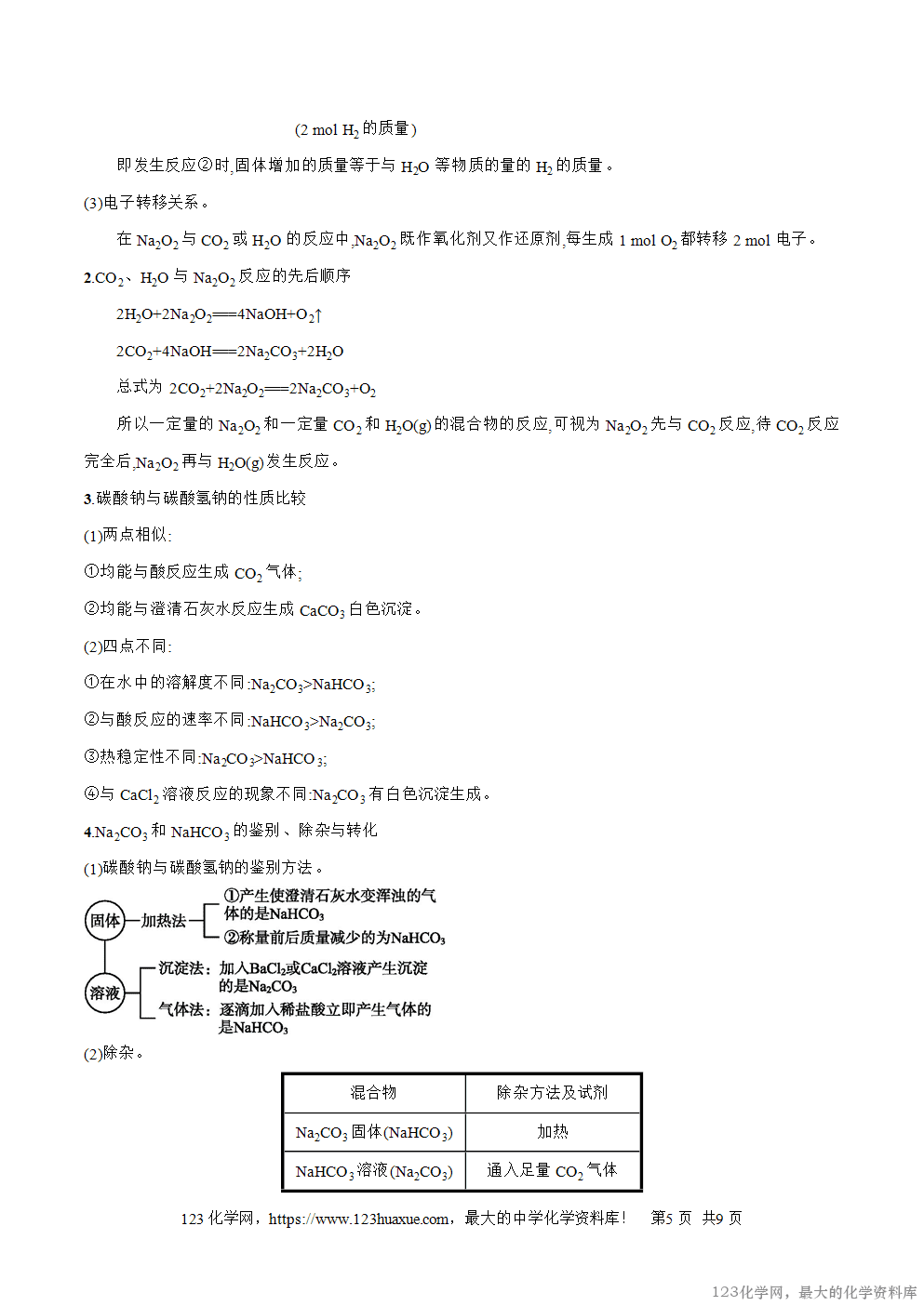 专题15钠的重要化合物-2025年秋初升高化学衔接精品专题学案教师版-5 专题15钠的重要化合物-2025年秋初升高化学衔接精品专题学案教师版-5
