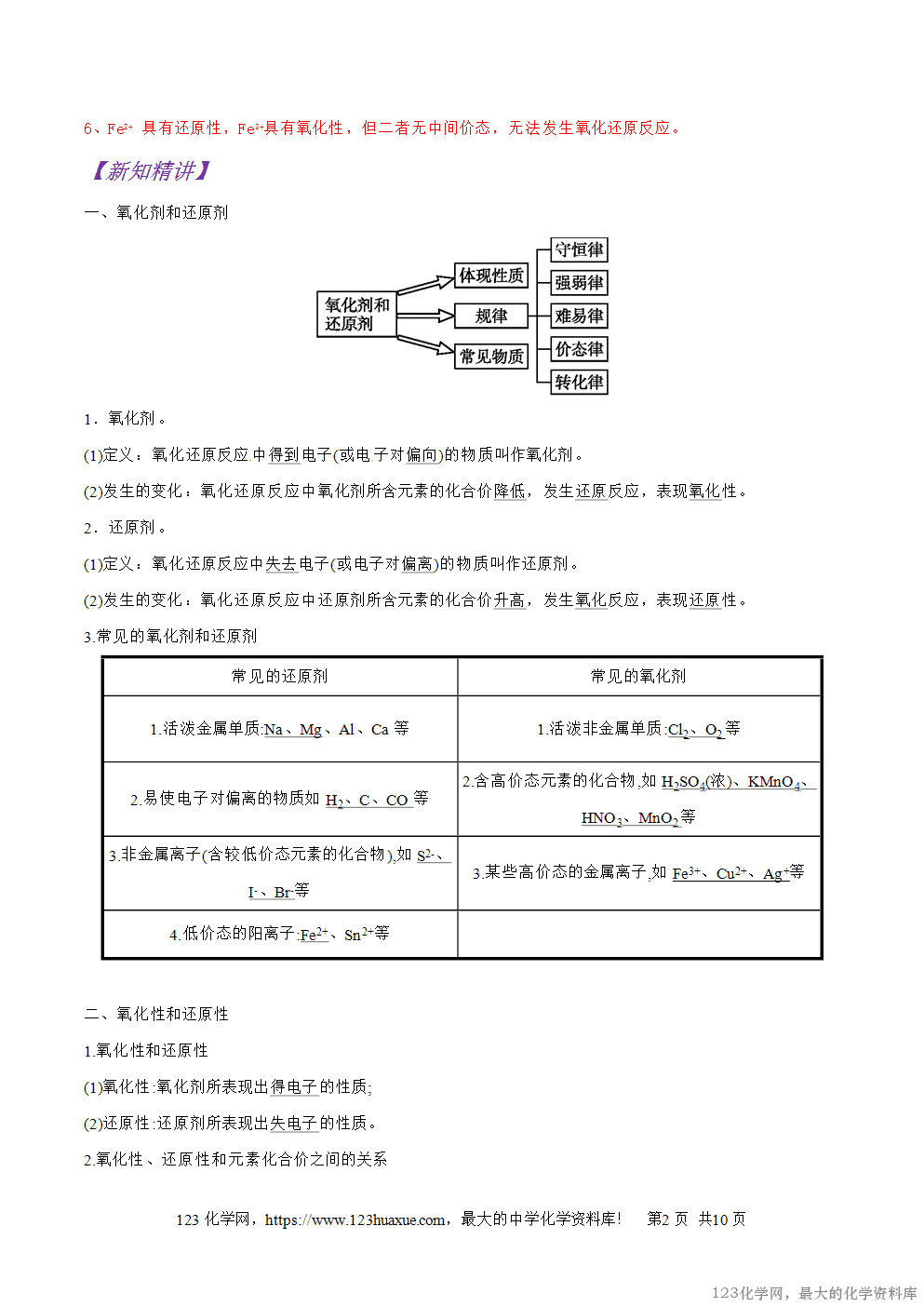专题11氧化剂和还原剂-2025年秋初升高化学衔接精品专题学案教师版-2 专题11氧化剂和还原剂-2025年秋初升高化学衔接精品专题学案教师版-2