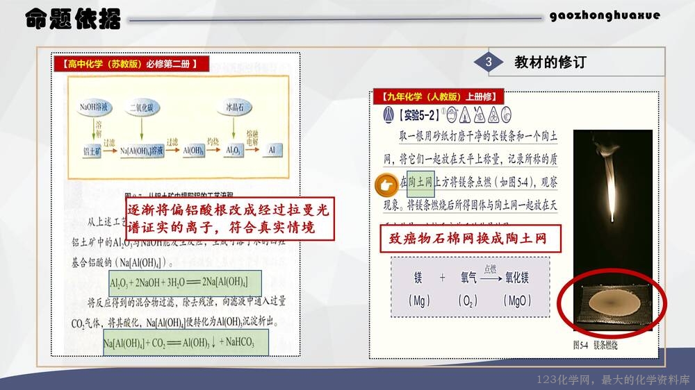 于红：高中化学试题命制方法及典例分析_06