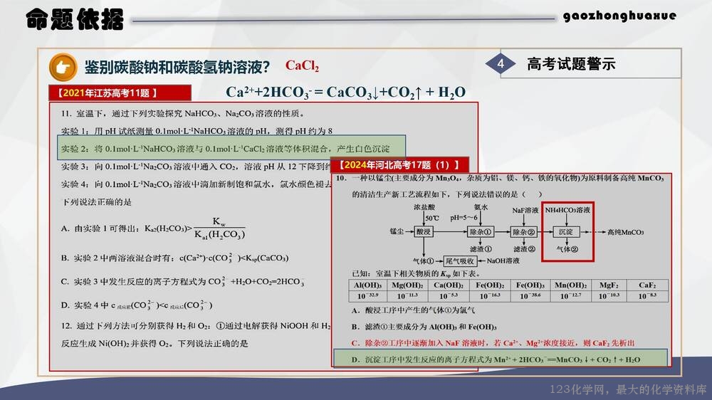 于红：高中化学试题命制方法及典例分析_10