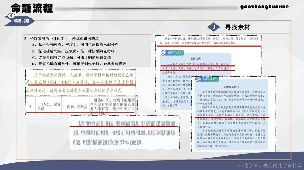 于红：高中化学试题命制方法及典例分析_15