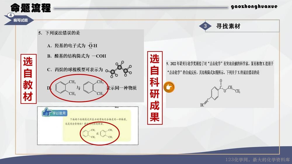 于红：高中化学试题命制方法及典例分析_16