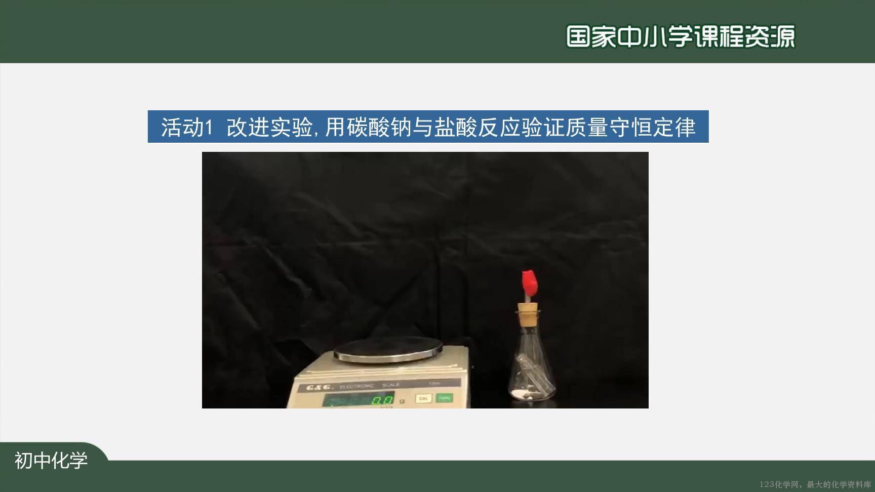 20201120初三化学(人教版)质量守恒定律(第二课时)-2PPT-8