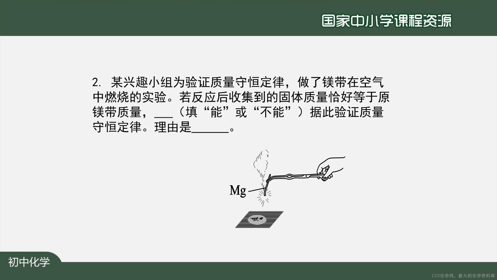 20201120初三化学(人教版)质量守恒定律(第二课时)-2PPT-31