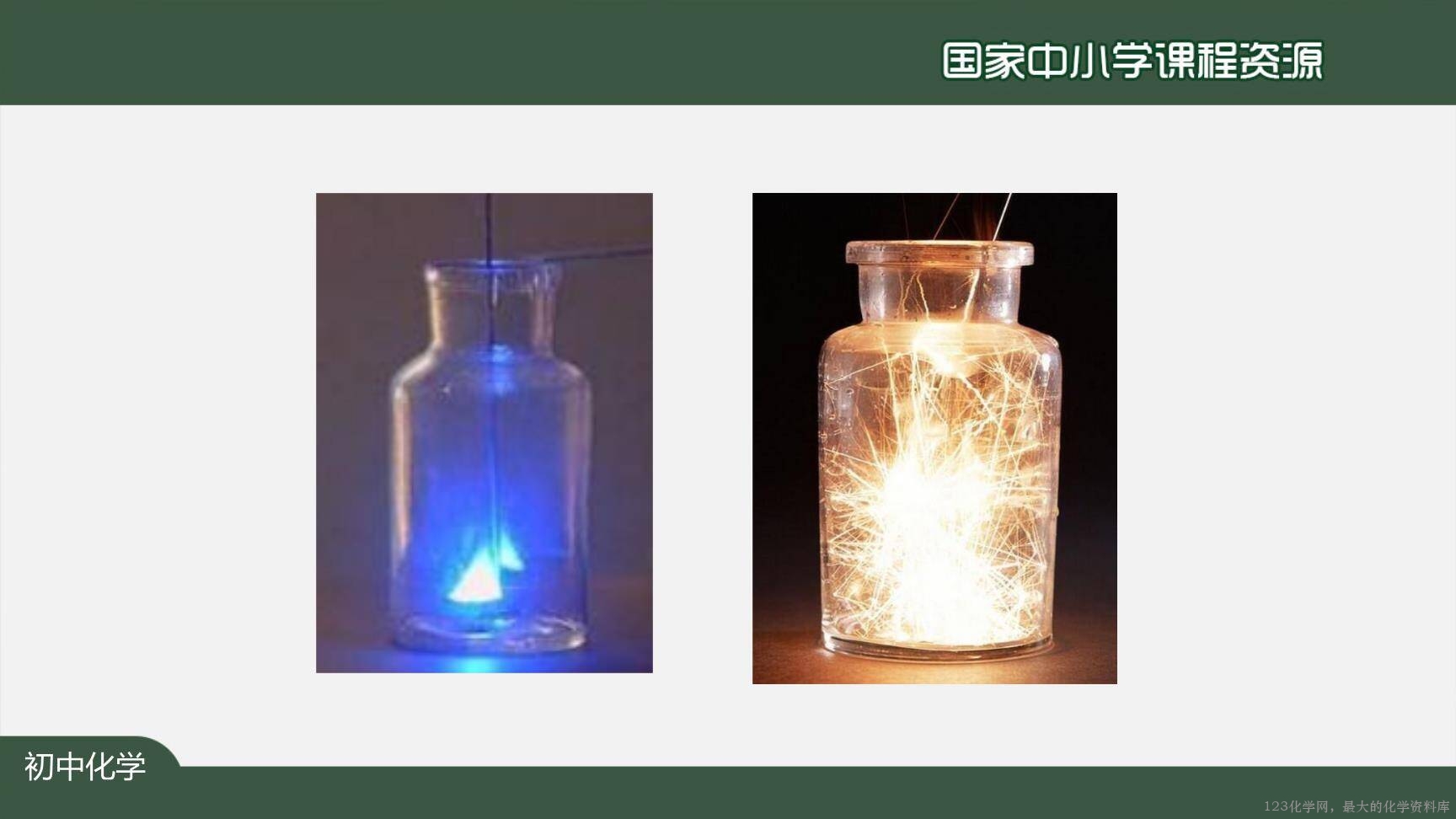 20201118初三化学(人教版)质量守恒定律(第一课时)-2PPT-4