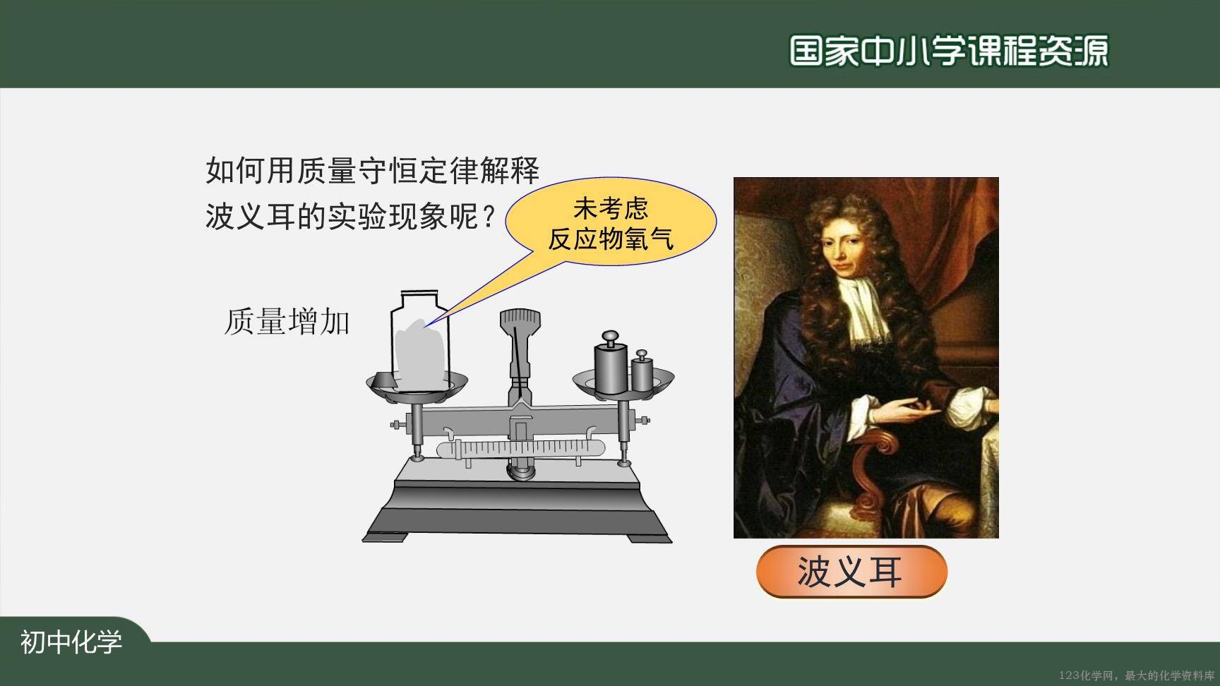 20201118初三化学(人教版)质量守恒定律(第一课时)-2PPT-33