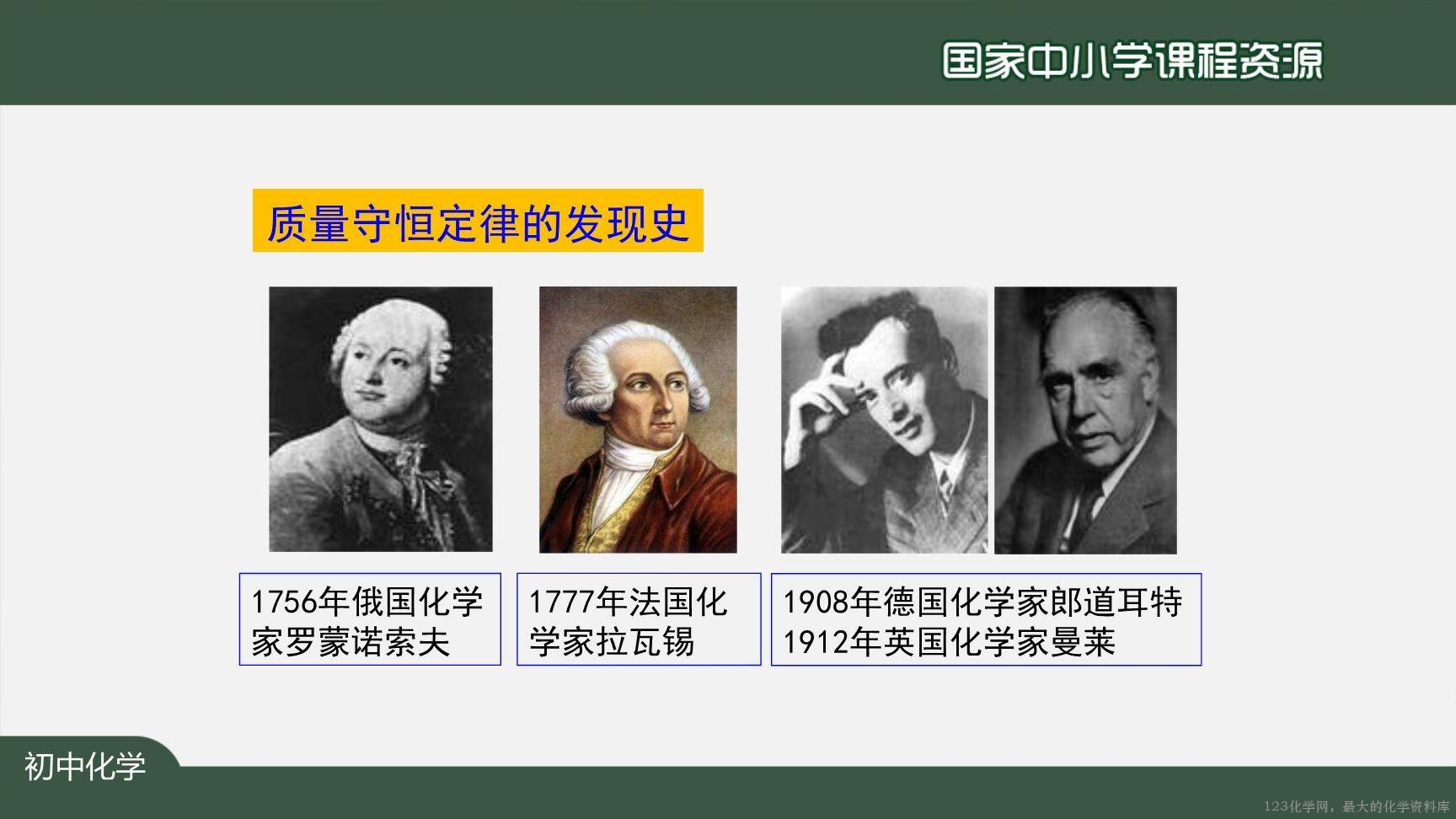 20201118初三化学(人教版)质量守恒定律(第一课时)-2PPT-31