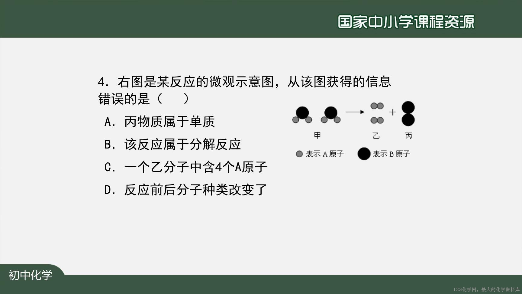 20201118初三化学(人教版)质量守恒定律(第一课时)-2PPT-38