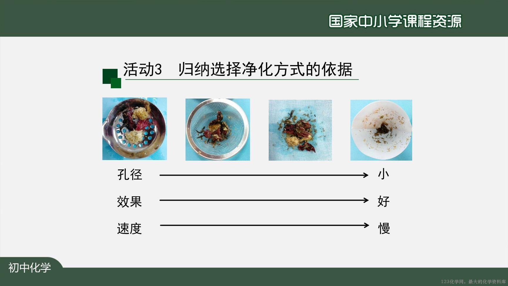 20201106初三化学(人教版)水的净化-2PPT-14