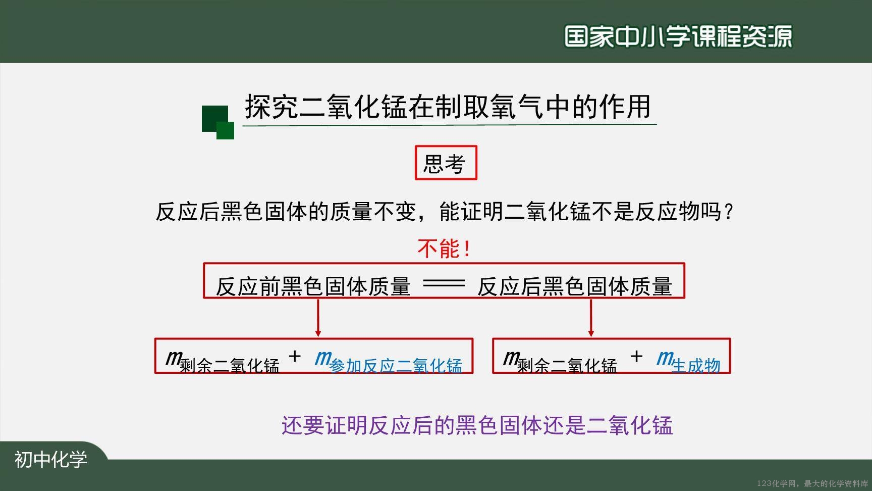 20201009初三化学(人教版)制取氧气(第三课时)-2PPT-8