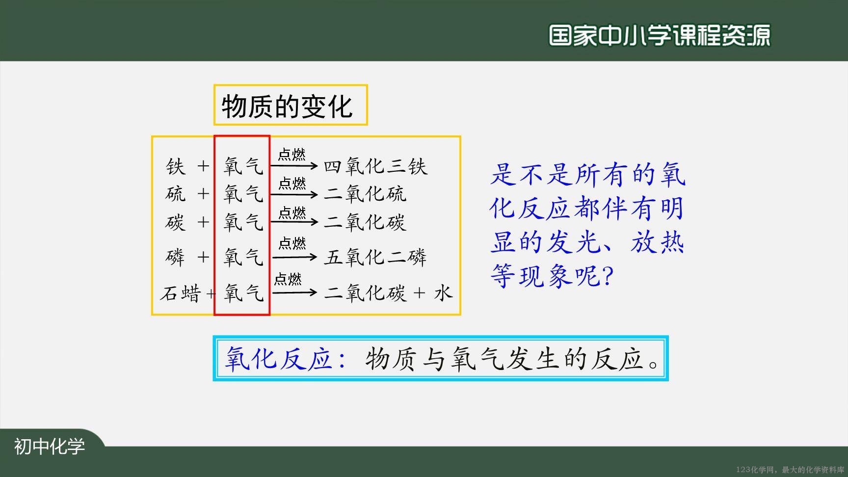 20200924初三化学(人教版)氧气-2PPT-24
