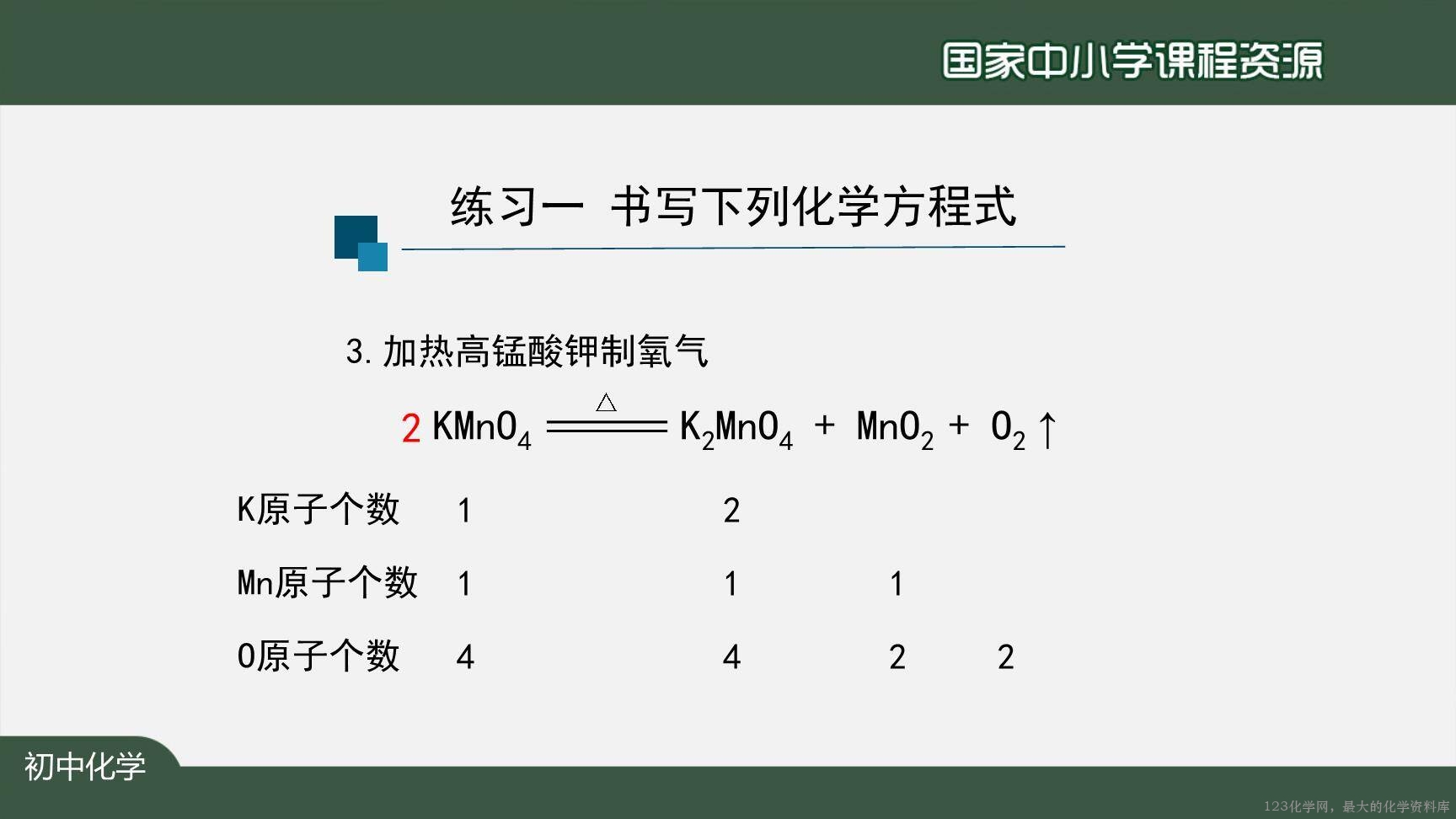 1124初三【化学(人教版)】如何正确书写化学方程式(第二课时)-19