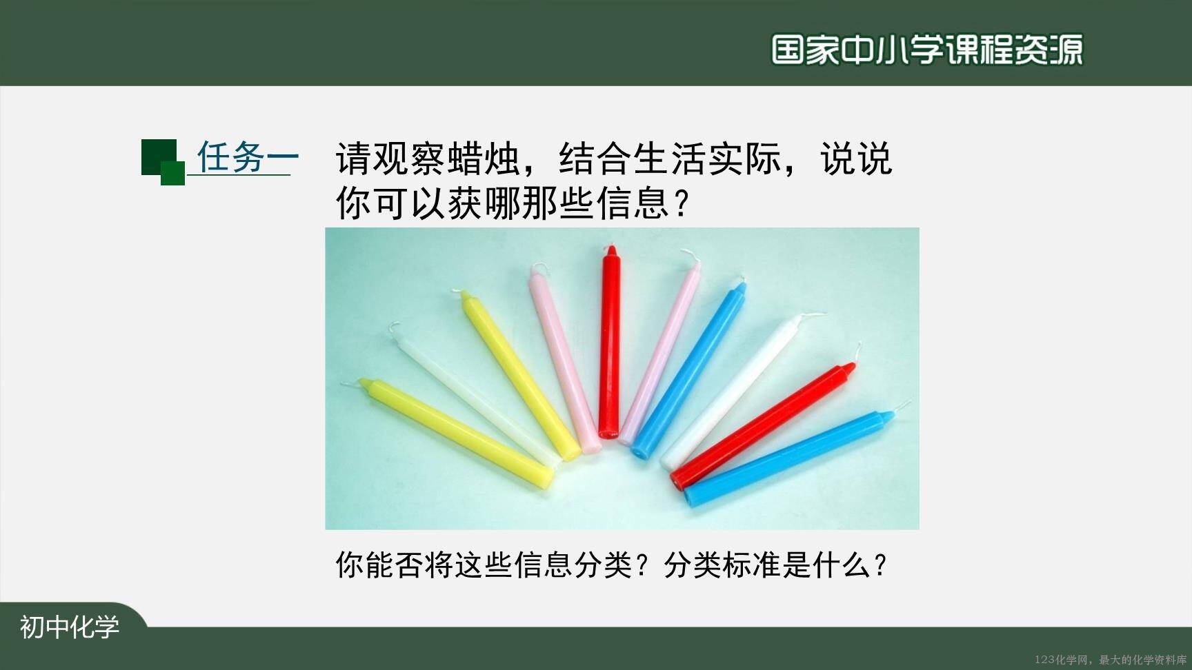0908化学是一门以实验为基础的科学(第一课时)上传模板-6