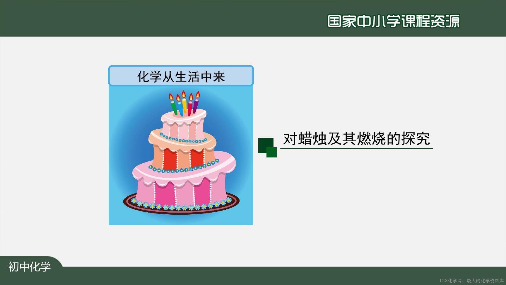 0908化学是一门以实验为基础的科学(第一课时)上传模板-5