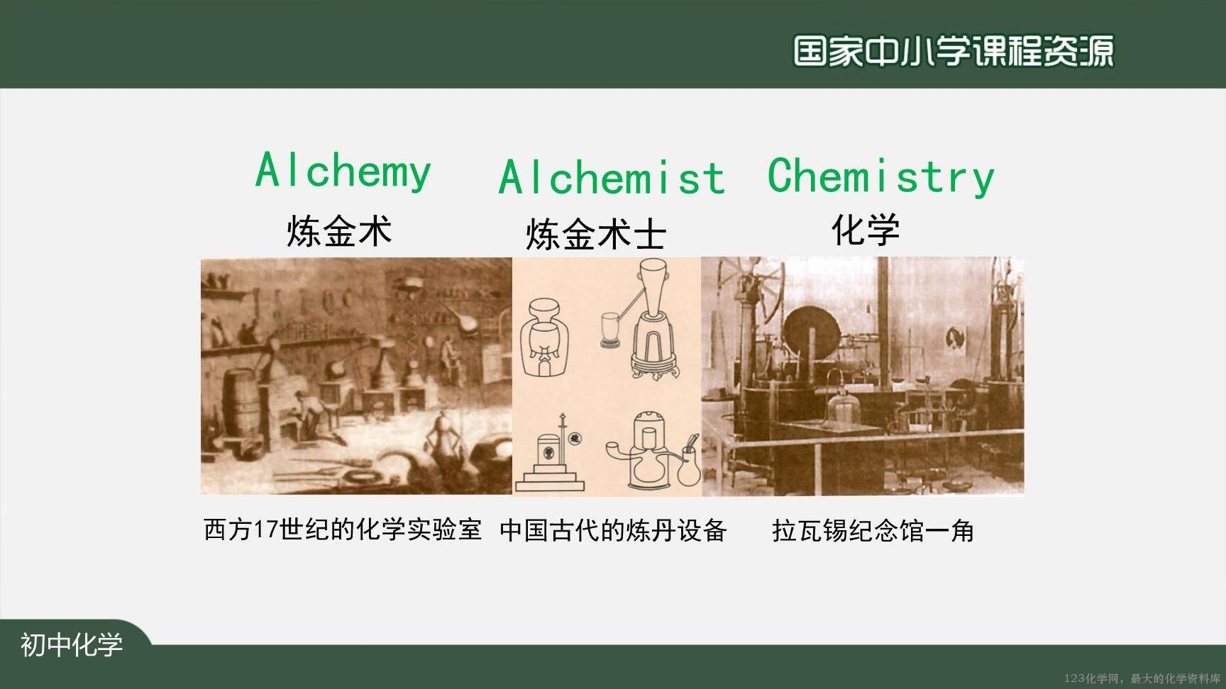0908化学是一门以实验为基础的科学(第一课时)上传模板-4
