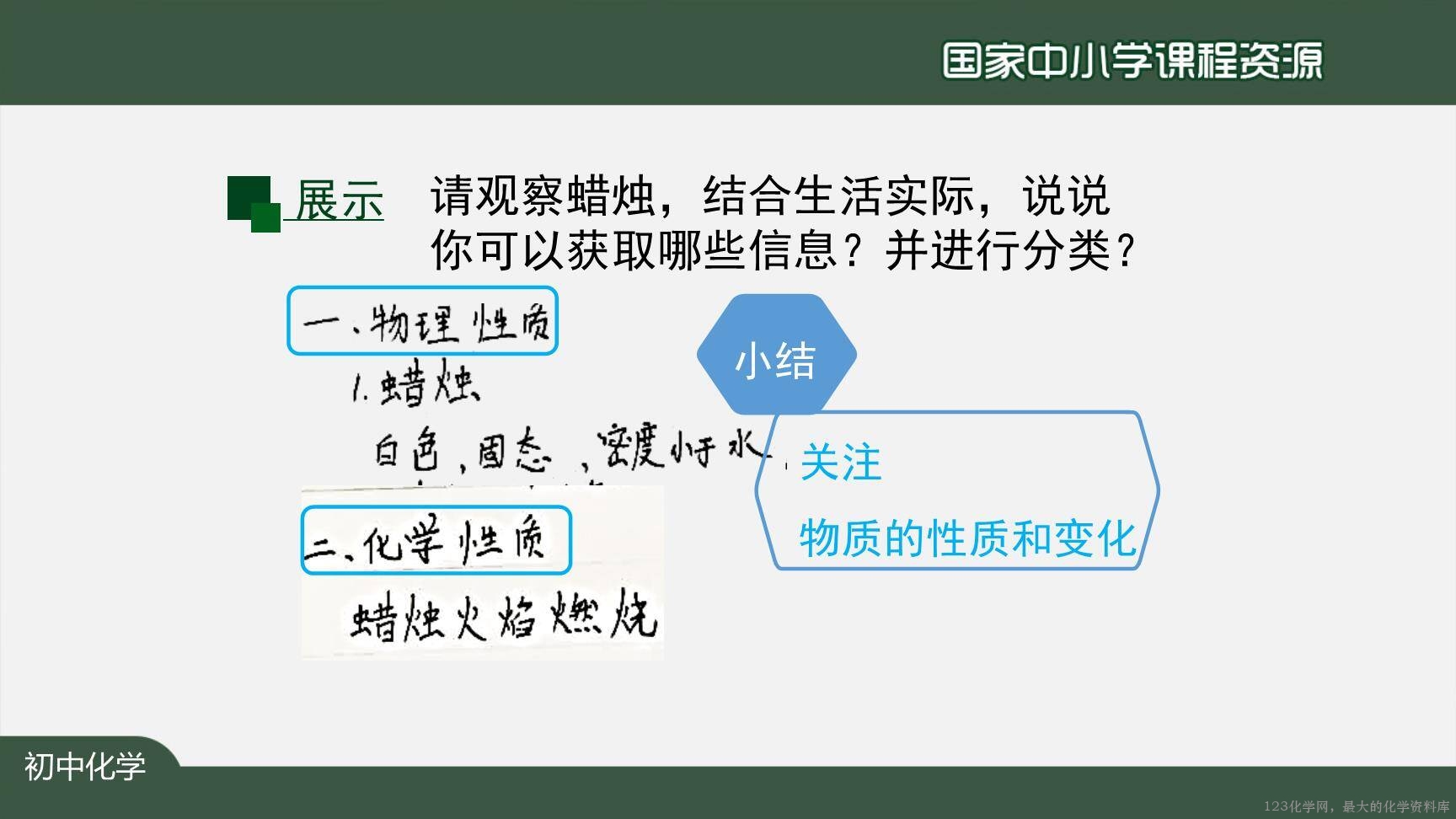 0908化学是一门以实验为基础的科学(第一课时)上传模板-13