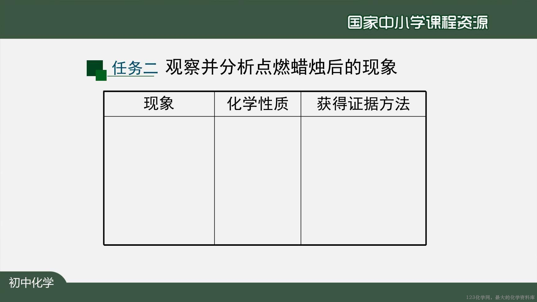 0908化学是一门以实验为基础的科学(第一课时)上传模板-21