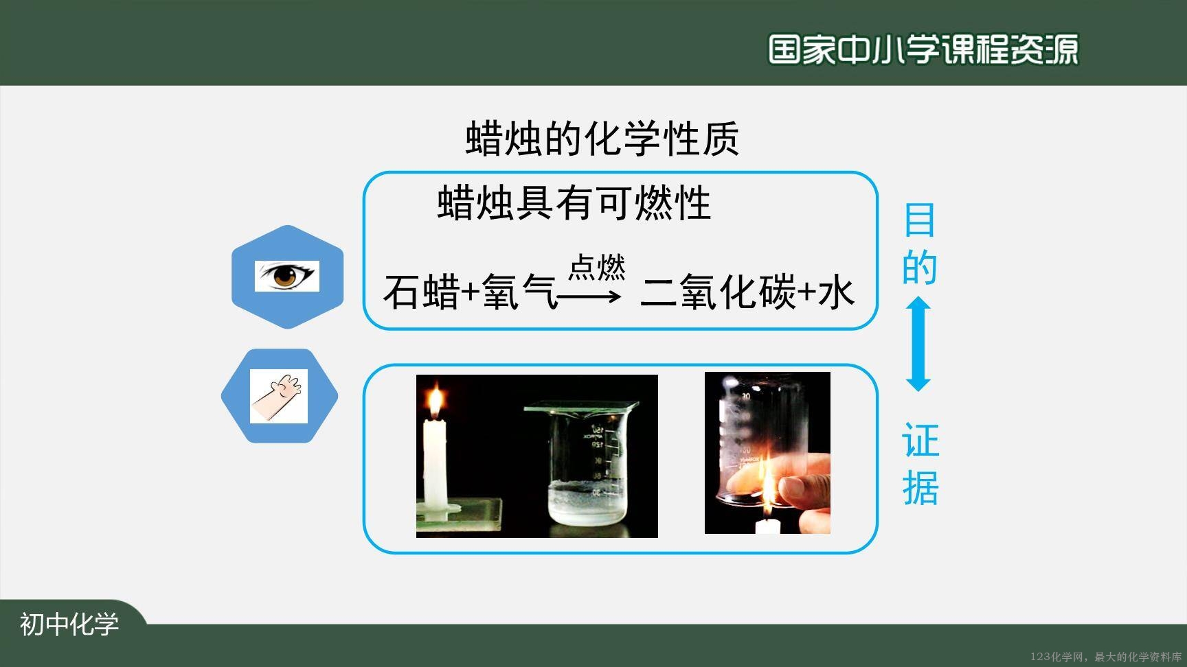 0908化学是一门以实验为基础的科学(第一课时)上传模板-33
