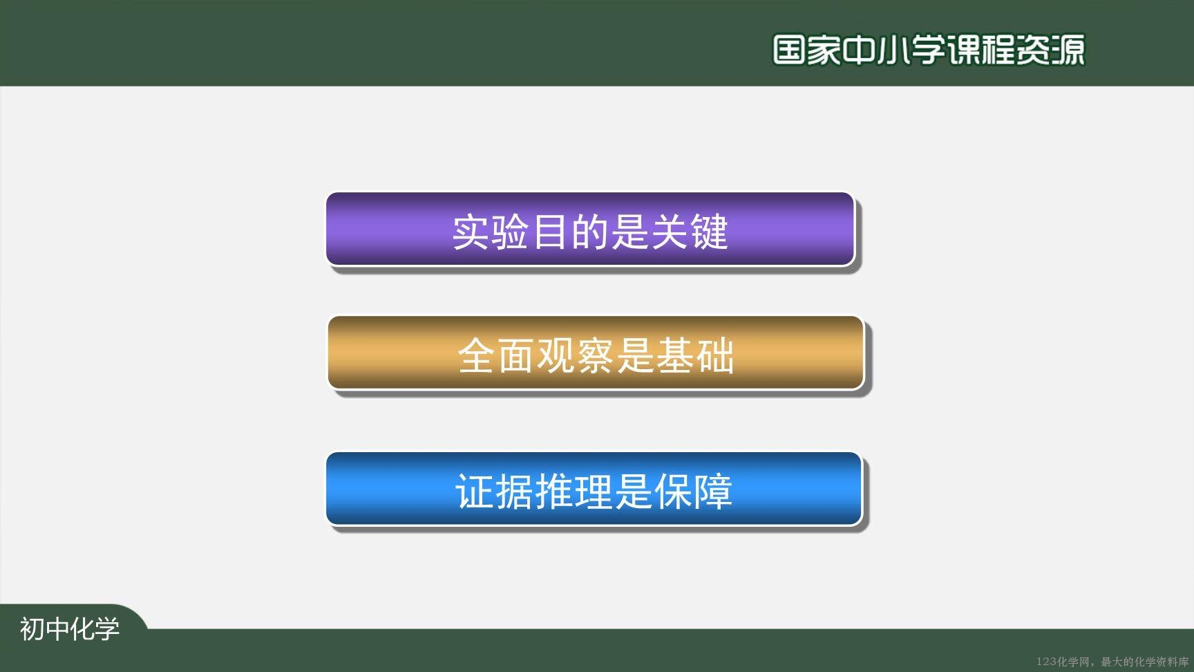 0908化学是一门以实验为基础的科学(第一课时)上传模板-40