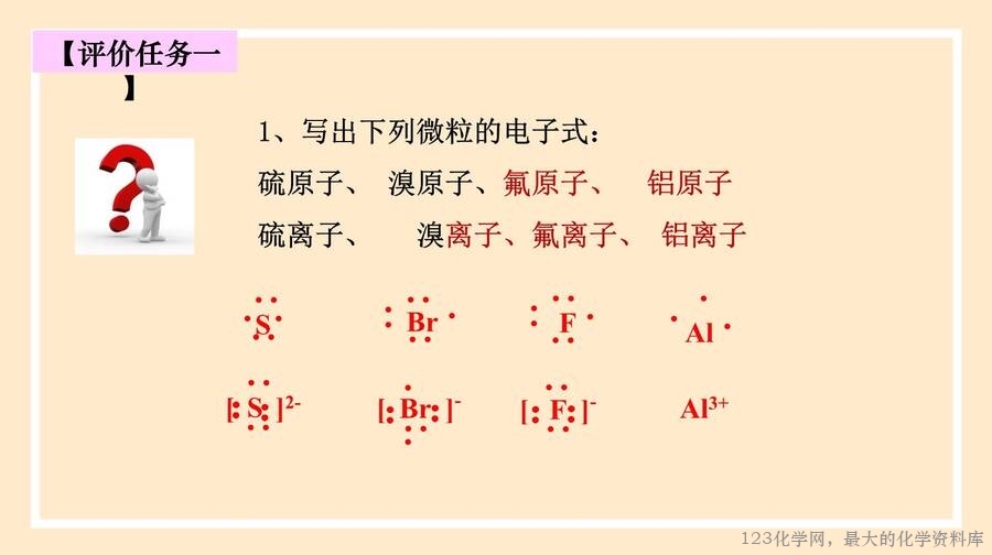2025年秋季高中化学人教版必修一优质课件4.3《化学键》