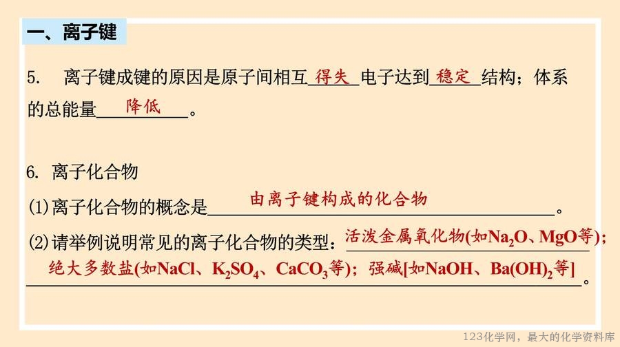 2025年秋季高中化学人教版必修一优质课件4.3《化学键》