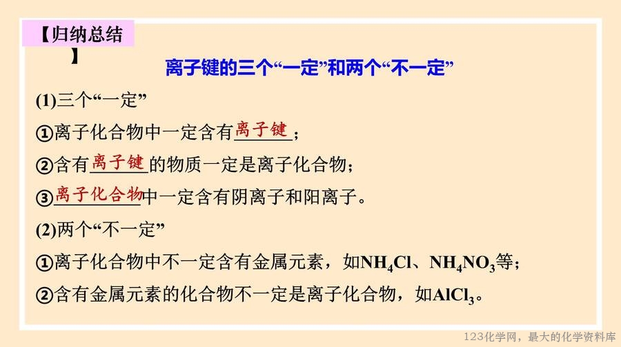 2025年秋季高中化学人教版必修一优质课件4.3《化学键》