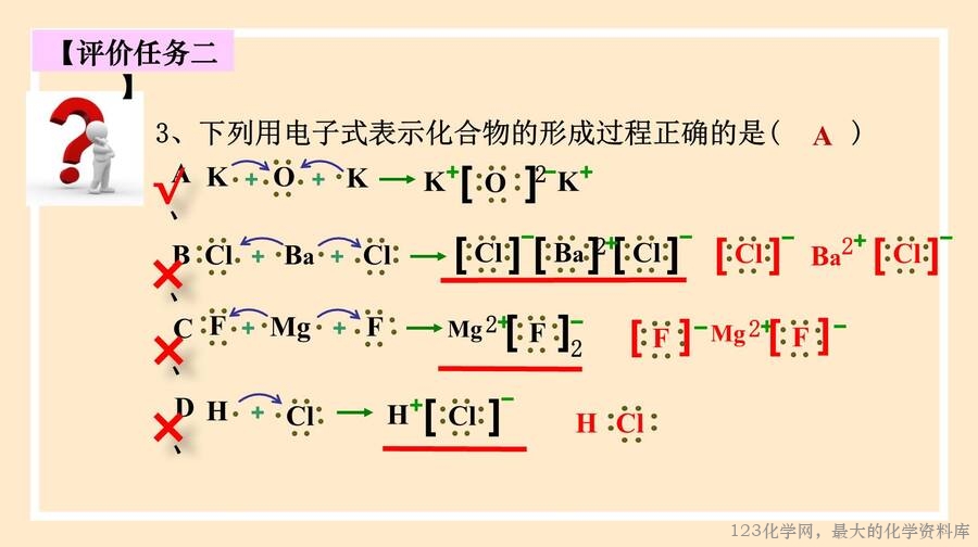 2025年秋季高中化学人教版必修一优质课件4.3《化学键》