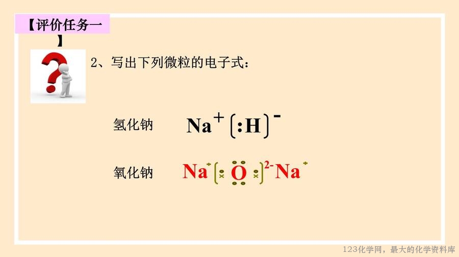 2025年秋季高中化学人教版必修一优质课件4.3《化学键》