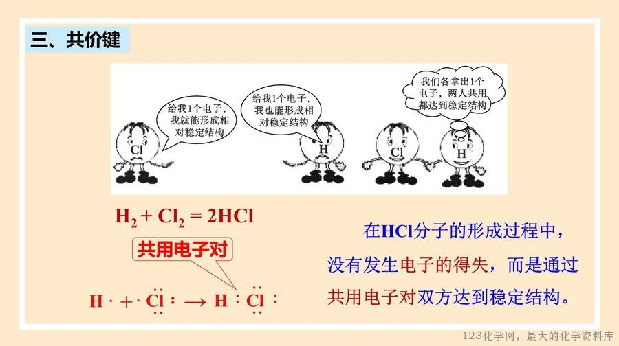 2025年秋季高中化学人教版必修一优质课件4.3《化学键》